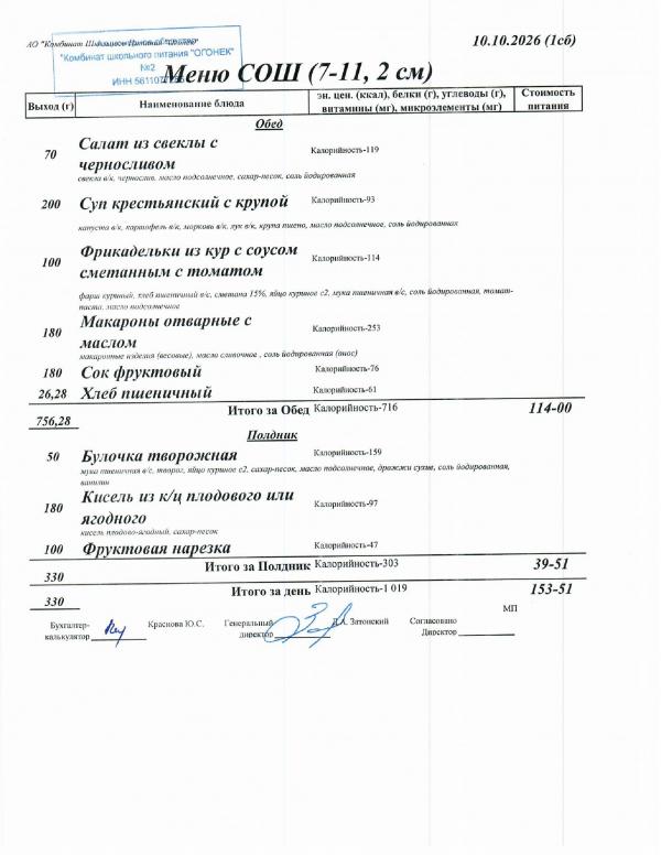 Меню 10.10.2026 — СОШ 7-11, 2 смена