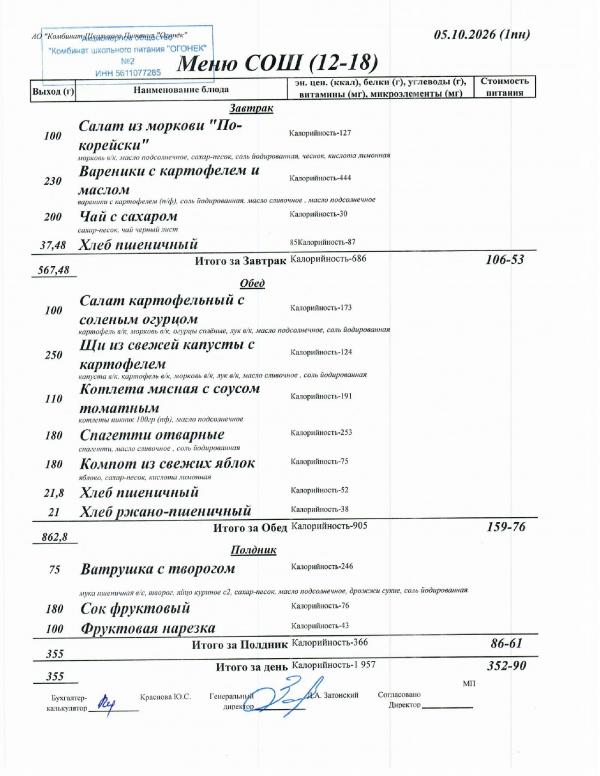 Меню 05.10.2026 — СОШ 12-18